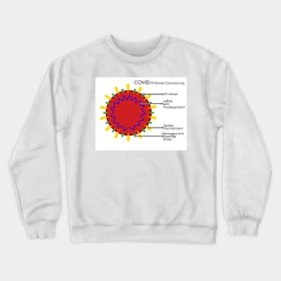 Structure of COVID 19 Novel Coronavirus, SARS COVID 2 with labels Crewneck Sweatshirt